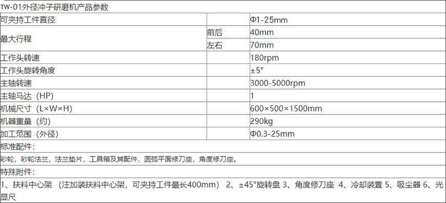 TW-01精密外徑衝子機（藍色款）xq1.jpg