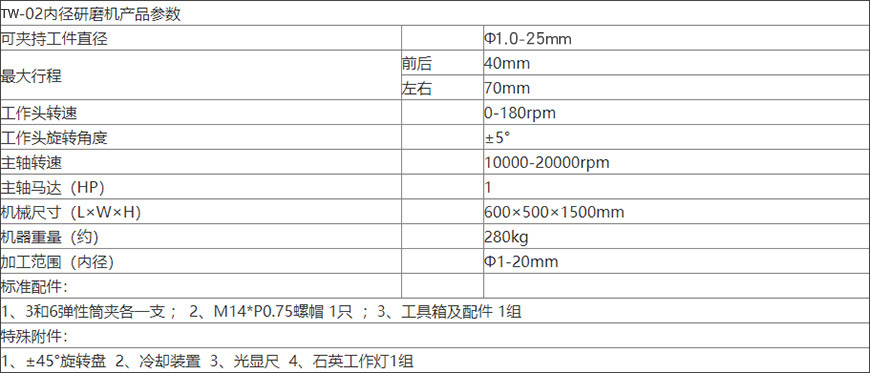 TW-02精密內徑衝子機(藍色（sè）款）xq1.jpg