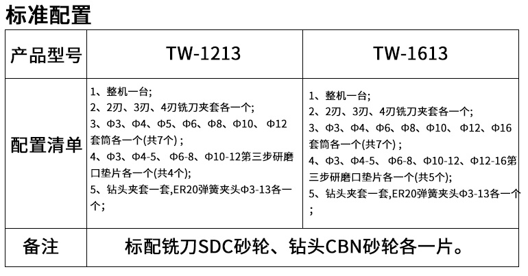 鑽頭銑刀一體研磨機詳情頁_04_看圖王.jpg