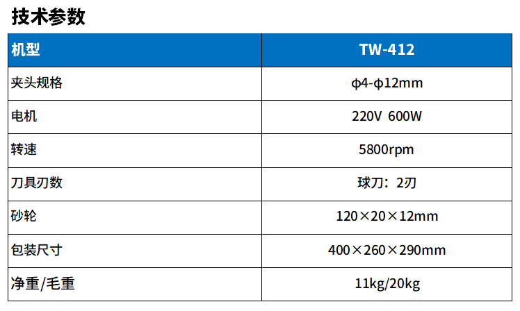 412球頭（tóu）銑刀研磨機參數.png