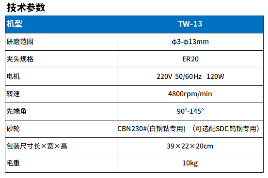 TW-13鑽頭研（yán）磨機參數.png