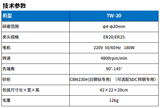 TW-20鑽頭（tóu）研磨機參數.png