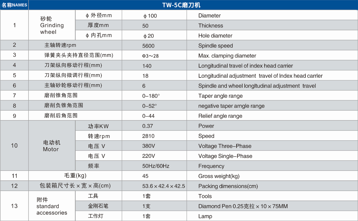 TW-5C技術（shù）參數.jpg