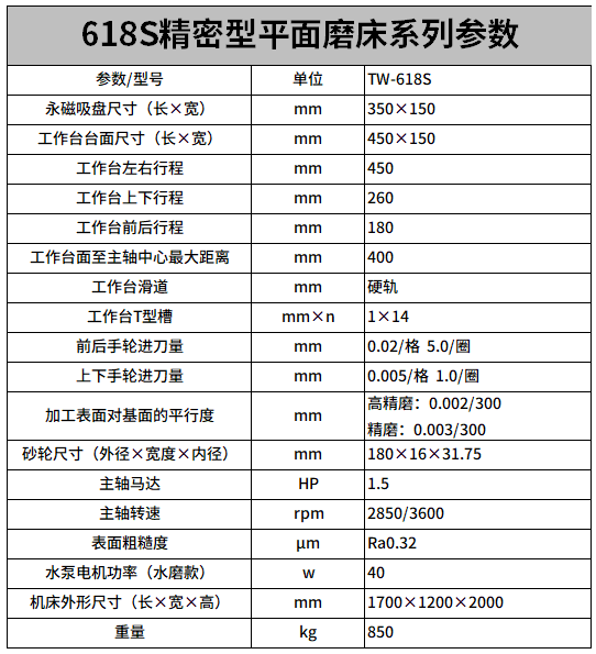 618S水磨款精密款平麵磨（mó）床參數.png